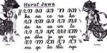 “Honocoroko’”dalam Aksara Jawa sebagai Filosofi dan Konsep Ketuhanan Orang Jawa
