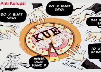 Negara, Kroniisme, Dinasti