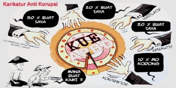 Negara, Kroniisme, Dinasti