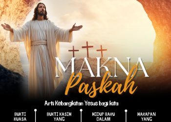 Paskah dan Peziarahan Iman
