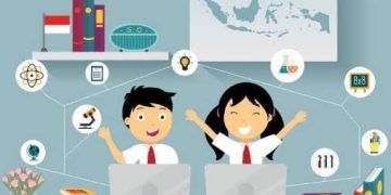 Etnosentrisme dan Birokratisasi Pendidikan Nasional