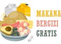 Kasus Keracunan Makana Bergizi Gratis (MBG)