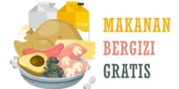 Kasus Keracunan Makana Bergizi Gratis (MBG)