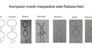 Marak Masyarakat Adat Rabasa Hain dan Etnomatematika